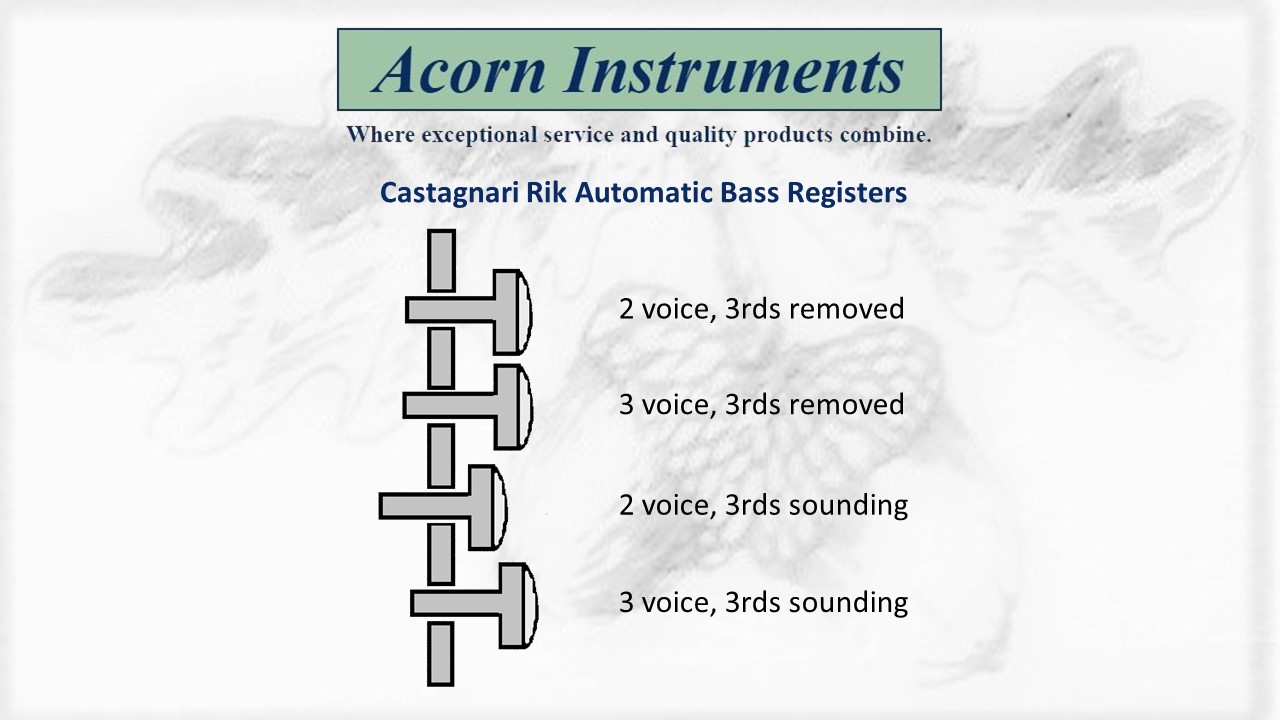 Castagnari Rik Bass Registers